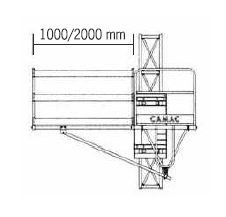 CAMAC 2000