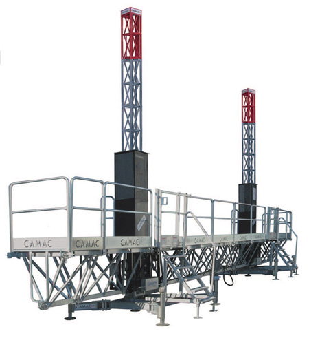CAMAC 3000