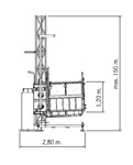 EPC - 1500/150